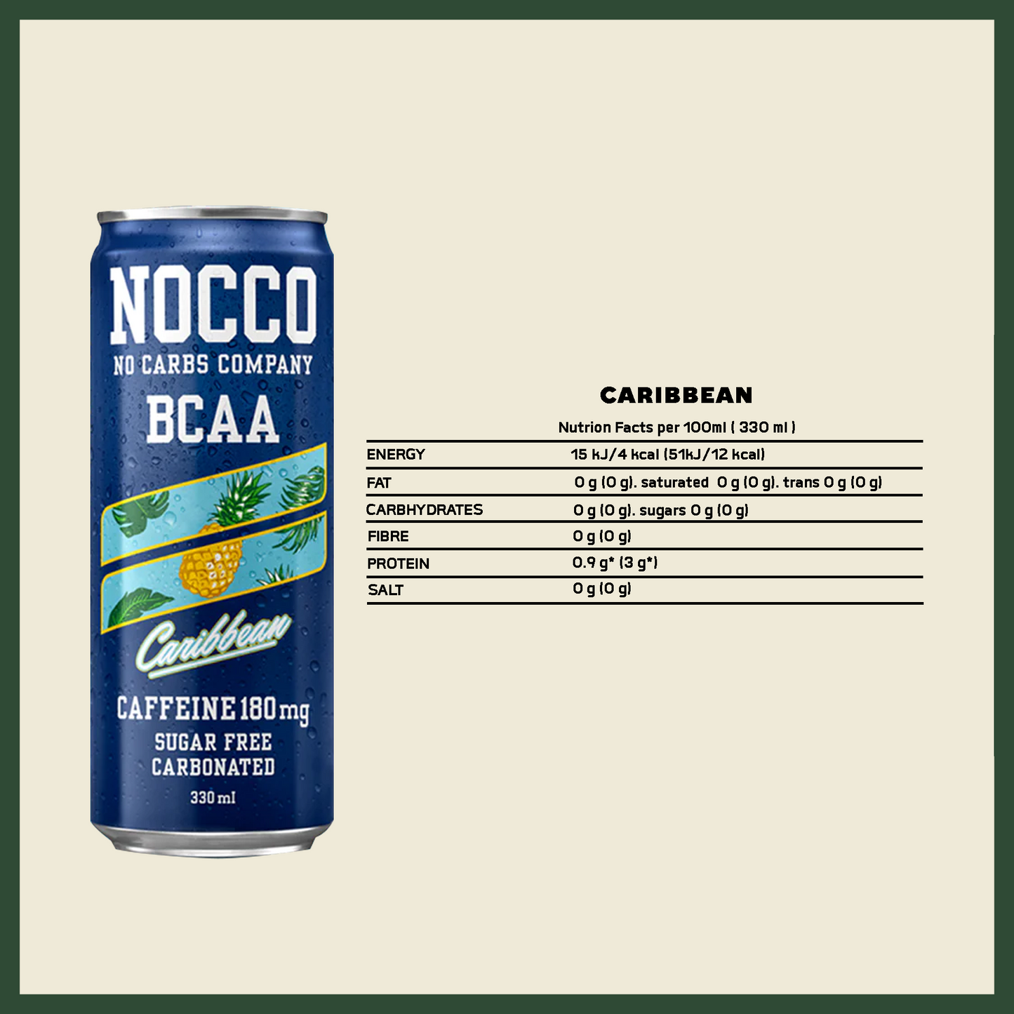 NOCCO BCAA Multi-vitamins Performance Drink - Tasting Kit 5 Cans