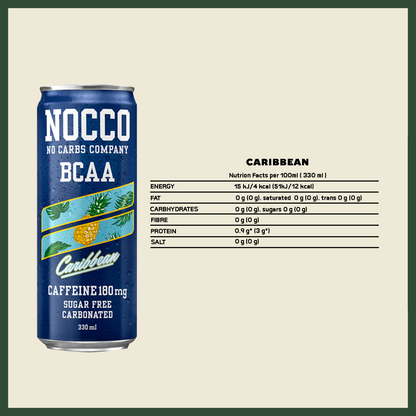 NOCCO BCAA Multi-vitamins Performance Drink - Caribbean (Caffeinated) 6 Cans
