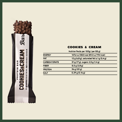* DOUBLE TROUBLE * Sweden Barebells Cookies & Cream Protein Bar ( 2 cartons / 24 bars)