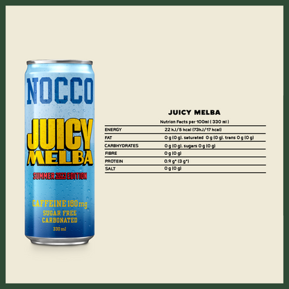 NOCCO BCAA Multi-vitamins Performance Drink - Tasting Kit 5 Cans