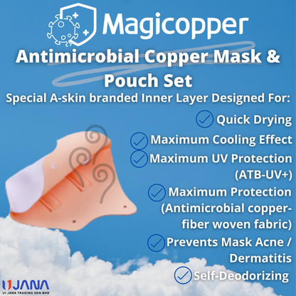 [Magicopper] Antimicrobial Copper Mask & Pouch Set -MINT