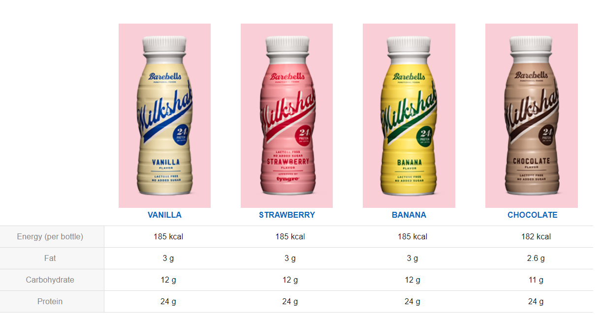 [Barebells] Lactose & Sugar Free Milkshake - Functional Food Club