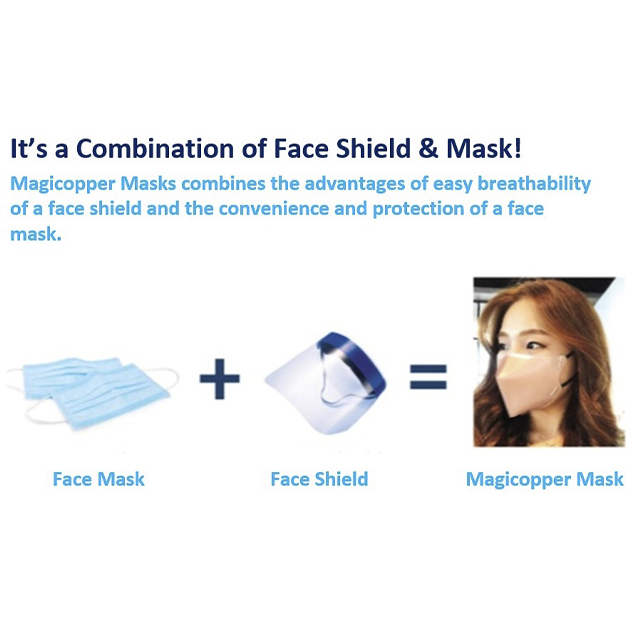 [Magicopper] Antimicrobial Copper Mask & Pouch Set -LIME