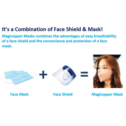 [Magicopper] Antimicrobial Copper Mask & Pouch Set -LIME